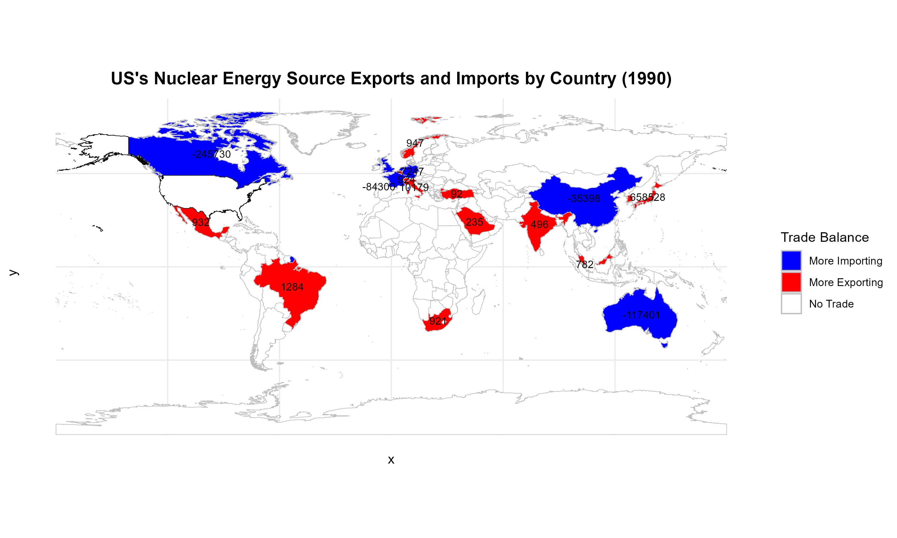 Nuclear Trade Map