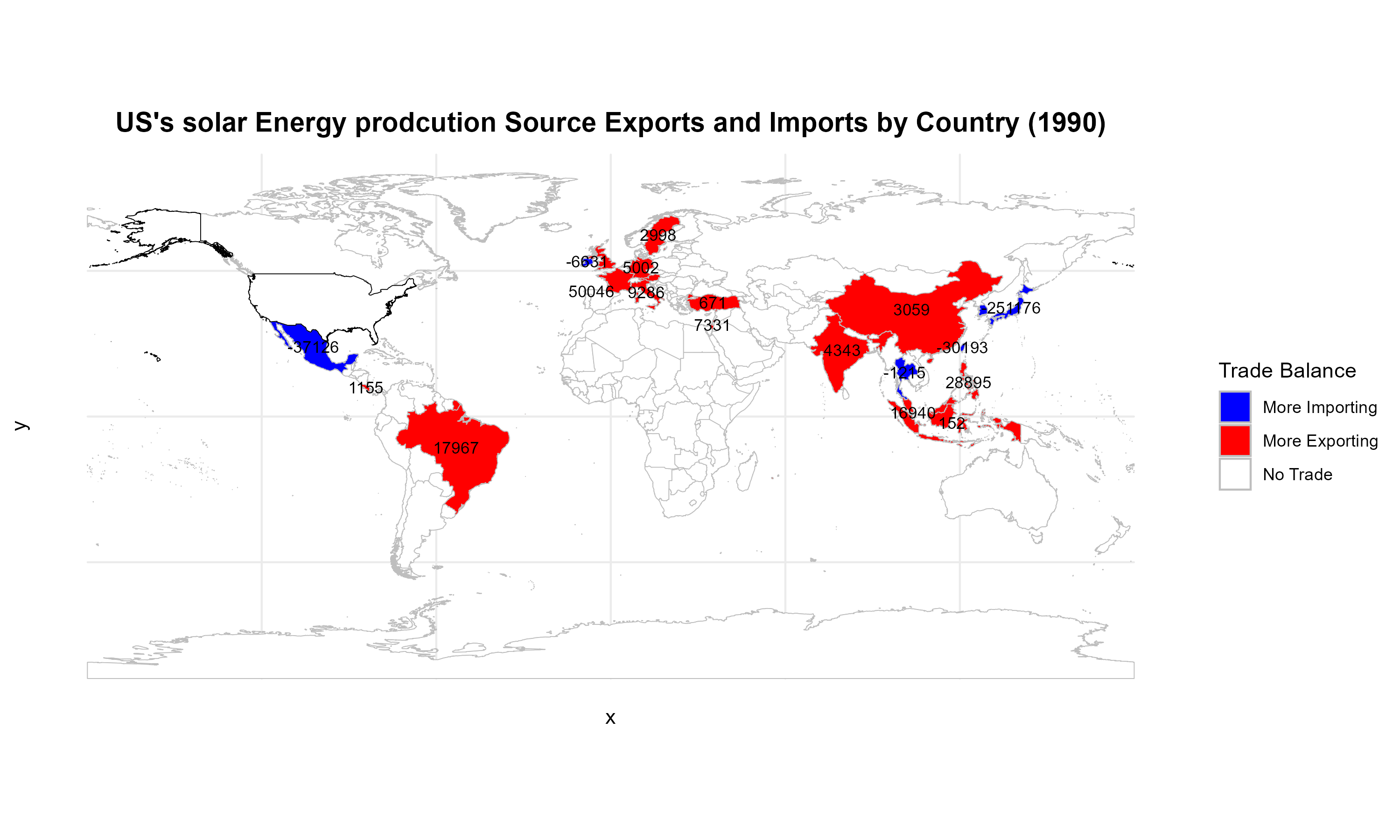 Solar Trade Map