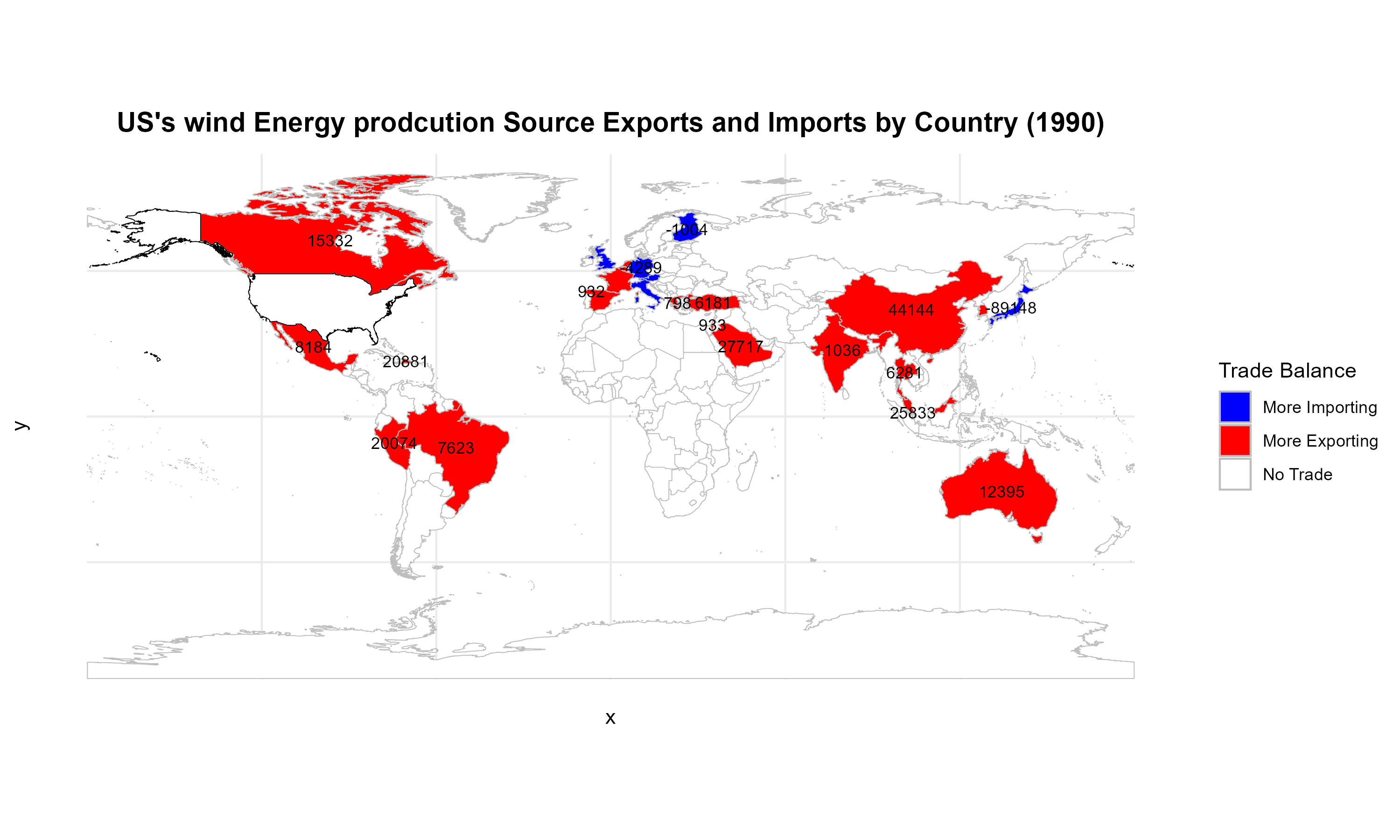 Wind Trade Map